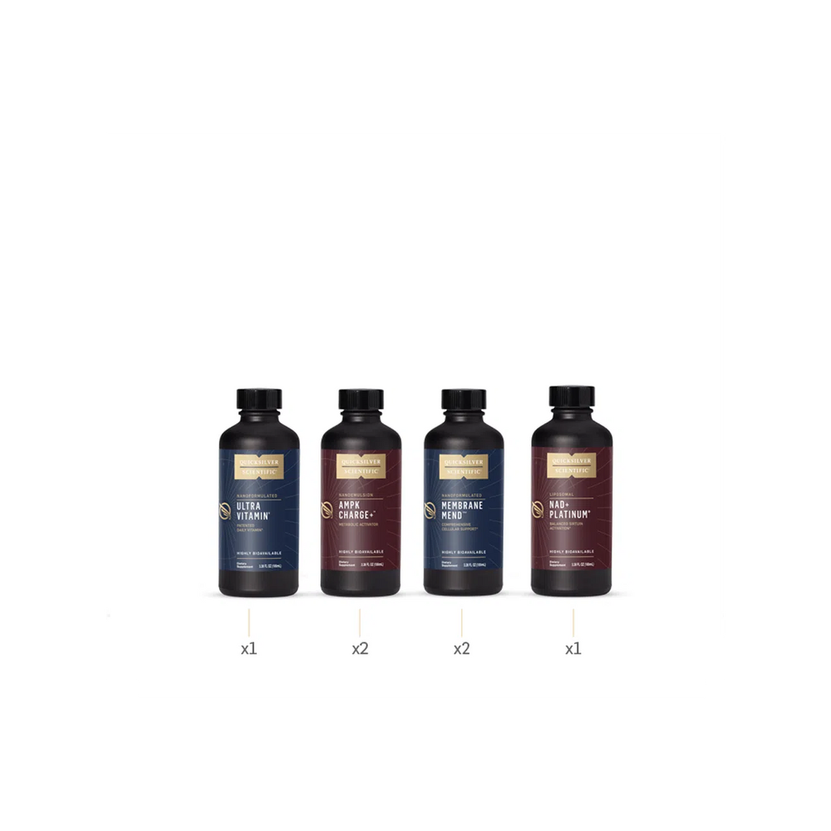 A supplement container of Bio-Age Elevate Protocol by Quicksilver