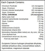Text listing the ingredients including Chromium Picolinate, Chromic chloride hexahydrate, Ala, Alpha Lipoic acid, Cysteine hydrochloride monohydrate, Cysteine, Glycine, Glutamine, Ubidecarenone, Coq10, Nicotinamide, Vitamin b3, Monordica charantia, Bitter melon, Cinnamomum verum