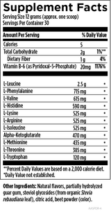 Ingreidents:
L-Leucine, L-Phenylalanine, L-Valine, L-Histidine, L-Lysine, L-Arginine, L-Isoleucine, Alpha-Ketoglutarate, L-Methionine, L-Threonine, L-Tryptophan, Natural flavors, Partially hydrolyzed guar gum, steviol glycosides (from organic stevia rebaudiana leaf), citric acid, beet powder (color)