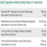 Ingredients: BacoMind Bacopa Monnieri, Eleutherococcus senticosus, GinkgoSelect Ginkg biloba, Rhodiolfe Rhodiola rosea,
