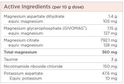 Supplement facts for Tri-Mag Active Muscle - Reformulated Flavour listing ingredients including Aspartate, Magnesium, Magnesium aspartate, Magnesium citrate, Potassium aspartate