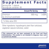 Ingredients: Chromium (as chromium picolinate) 500mcg