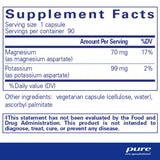 Text describing the ingredients: Magnesium (as magnesium aspartate), Potassium (as potassium aspartate).