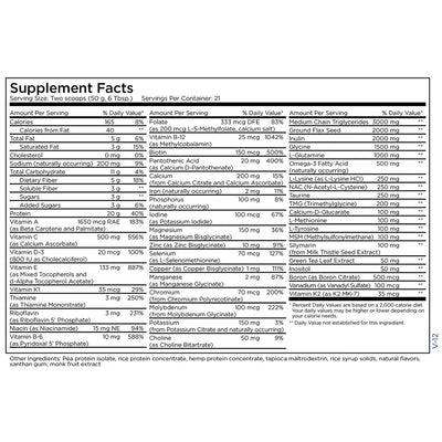 Table of content Metabolic Detox Complete Vitamin A,vitamin C, Vitamin D, Vitamin E, Vitamin K, Thiamine, Riboflavin, Niacin, Vitamin B-6, Folate, Vitamin B-12, Biotin, Pantothenic Acid, Calcium, Iron, Phosphorus, Iodine, Magnesium, Zinc, Selenium, Copper, Manganese, Chromium, Molybdenum, Potassium, Boron, Vanadium, Choline, Inositol, Ground Flax Seed, Medium Chain Triglycerides, Omega-3 Fatty Acids, Inulin, Glycine, L-Glutamine, L-Lysine, Taurine, NAC, L-Methionine, L-Tyrosine, MSM, Silymarin, TMG,Calcium