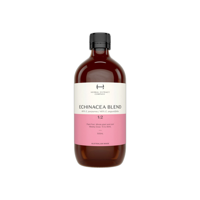 Echinacea Blend 1:2