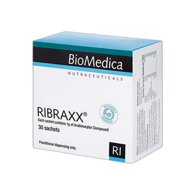 Ribraxx