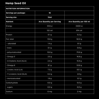 Text describing ingredients: Linoleic Acid, LA (Omega 6)55.40% Alpha Linolenic Acid, ALA (Omega 3) 17.30% Oleic Acid, OA (Omega 9) 11.80% Palmitic Acid 6.20% Gamma Linolenic A., GLA (Omega 6) 3.10% Stearic Acid 2.40% Stearidonic Acid, SDA (Omega 3) 1% Vaccenic Acid 0.91% Arachidic Acid 0.80%
Gadoleic Acid 0.38% Behenic Acid 0.34% Lignoceric Acid 0.15%
Palmitoleic Acid 0.12%