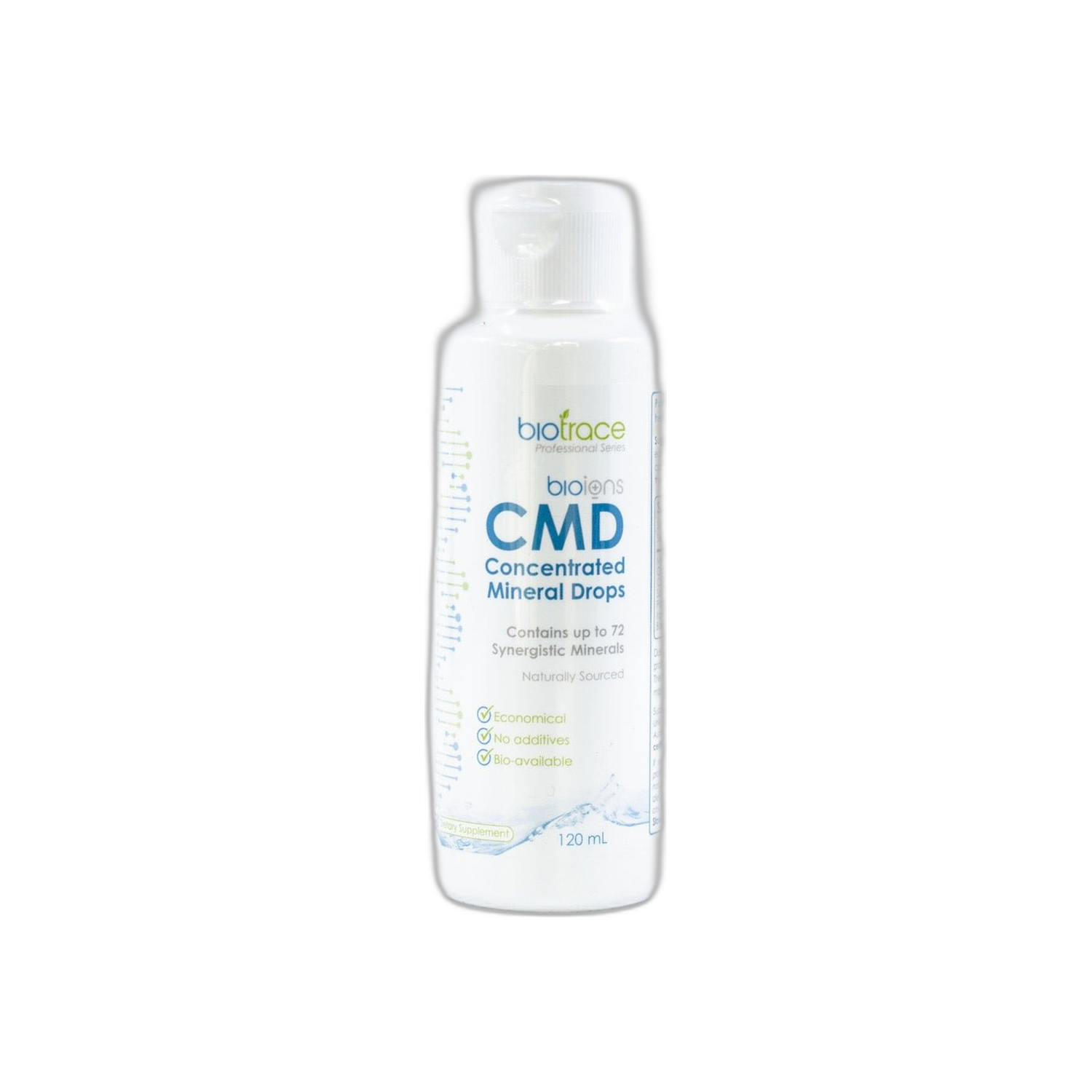 Concentrated Mineral Drops (CMD)