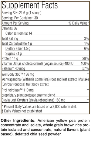 Text listing the ingredients including Wellbody 365m Asgwagandha, Withania somnifera, Maitake, Grifola frondosa, ProHydrolase, Stevia