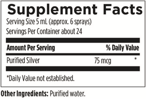 Supplement facts for Silvercillin™ Spray