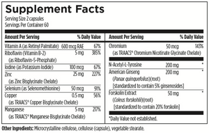 The list of ingredient including Vitamin A, Retinly Palmitate, Riboflavin, Vitamin b2, Iodine, Potassium iodide, Zinc, Zinc bisglycinate, Selenium, Selenomethionine, Copper, Copper Bisglycinate, Manganese bisglycinate, Chromium glycinate, N-Acetly-L-Tyrosine, American Ginseng, Panax quinquefollius, forskolin extract, coleus forskohlii, microcrystalline cellulose, cellulose(capsule), vegetable sterate