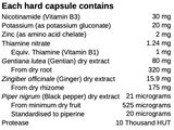 Supplement facts for HCL Support listing ingredients including Black Pepper (Piper nigrum), Black pepper, Gentian Extract, Gentian Lutea, Ginger