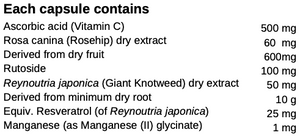 Supplement facts for Vitamin C Plus listing ingredients including Ascorbic Acid, Giant Knotweed, Japanese knotweed (Reynoutria japonica), Manganese, Manganese glycinate