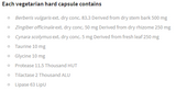 Supplement facts for Digestive Zyme listing ingredients including Berberis vulgaris, Cynara scolymus, Ginger (Zingiber officinale), Glycine, Lipase