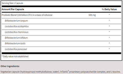 Ther-Biotic Leaky Gut (formally Factor 6)