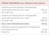 Text listing the ingredients including Withania somnifera, Shoden, Ashwagandha, Sensoril, Noogandha.