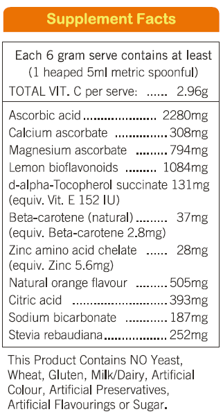 Supplement facts for Daily C listing ingredients including Ascorbic Acid, Beta carotene, Calcium ascorbate, Citric Acid, D-alpha tocopherol succinate