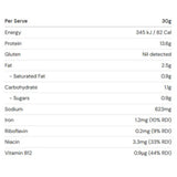 Ingredients: Iron, Riboflavin, Niacin, Vitamin B12.