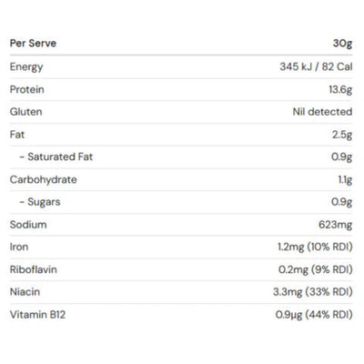 Ingredients: Iron, Riboflavin, Niacin, Vitamin B12.