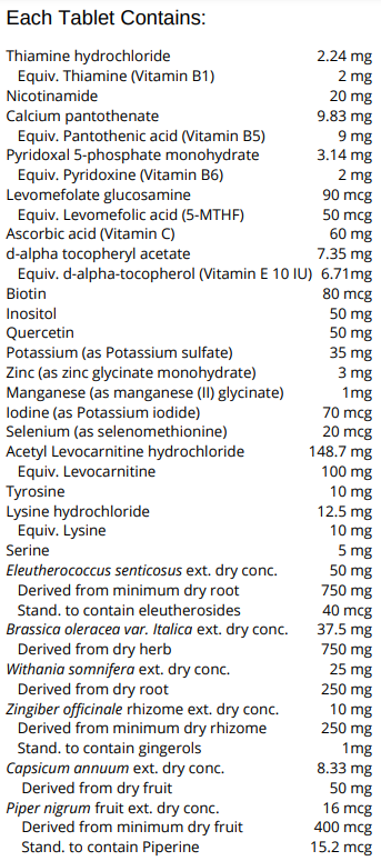 Supplement facts for Para Tone listing ingredients including Acetyl L-Carnitine, Alpha tocopheryl, Ascorbic Acid, Ashwagandha, Ashwagandha (Withania somnifera)