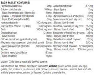 Supplement facts for Sym Balance