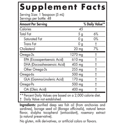 Text describing the ingredients which include Omega 3, Omega 6, Omega 9, GLA, Oleic Acid, EPA, DHA