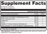 Supplement facts for LipotropiX listing ingredients including Celandine, Choline, Dandelion (Taraxacum officinale), Dandelion extract, Guggul