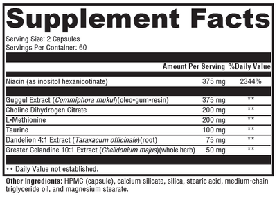 Supplement facts for LipotropiX listing ingredients including Celandine, Choline, Dandelion (Taraxacum officinale), Dandelion extract, Guggul