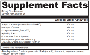 Supplement facts for NeuroActives BrainSustain