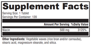 Supplement facts for NiaVasc