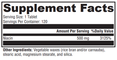 Supplement facts for NiaVasc