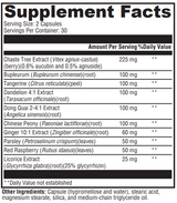 Supplement facts for PMS Soothe
