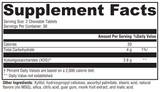 A supplement with the ingredient Xylooligosaccharides