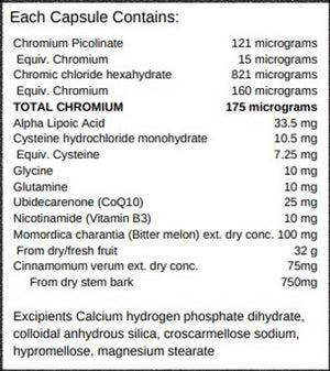 Text listing the ingredients including Chromium Picolinate, Chromic chloride hexahydrate, Ala, Alpha Lipoic acid, Cysteine hydrochloride monohydrate, Cysteine, Glycine, Glutamine, Ubidecarenone, Coq10, Nicotinamide, Vitamin b3, Monordica charantia, Bitter melon, Cinnamomum verum