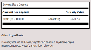 Supplement facts for Biotin listing ingredients including Biotin, Biotin