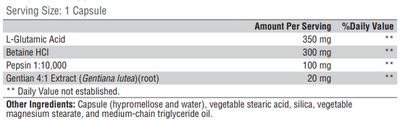 Supplement facts for GastrAcid™ listing ingredients including Betaine HCI, Gentian Extract, Gentian Lutea, Glutamic acid (L-Glutamic acid), Pepsin