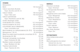 Supplement facts for GenoMulti Active B