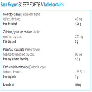 Ingredients: Medicago sativa (herbatonin blend), Ziziphus jujuba var. spinosa, Passiflora incarnata. Eschscholzia californica, Lavender oil.
