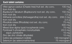 Supplement facts for Femme Forte N