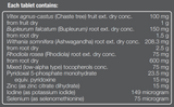 Supplement facts for Femme Forte N