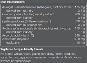 Supplement facts for ImmunePro PLUS