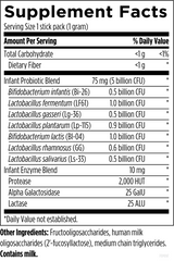 Supplement facts for ProbioMed 50