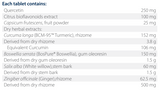 Text listing the ingredients including Quercetin, Citrus bioflavonoids, Capsicum frutescens, Curcuma longa, BCM-95, Tumeric, Rhizome, Boswellia serrata, BosPure Boswellia, Salix alba, white williow, Zingiber Officinale, Ginger, Rhizome