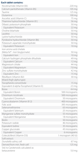 Text listing the ingredients including, Nicotinamide, b3, Taurine, Calcium pantothenate, vitamin b5, Glutamine, Acorbic acid, vitamin c, Choline bitartrate, Potassium, magnesium citrate, zinc, Chromium 