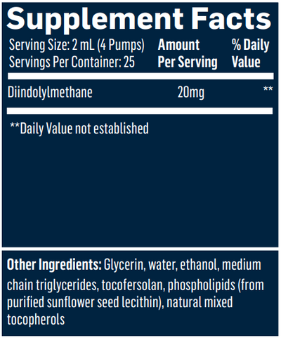 Text listing the ingredients including Dindolylmethane, dim.