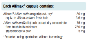 Supplement facts for Allimax