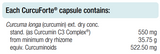 Supplement facts for CurcuForte