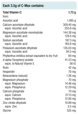 Supplement facts for C-Max