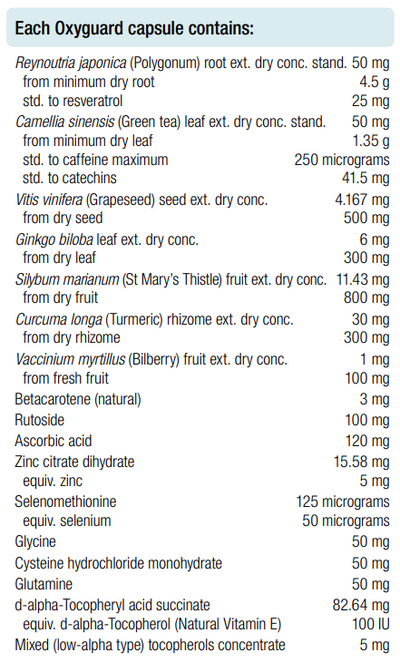 Supplement facts for Oxyguard 60 Capsules listing ingredients including Ascorbic Acid, Beta carotene, Bilberry, Bilberry fruit dry (Vaccinium myrtillus), Caffeine