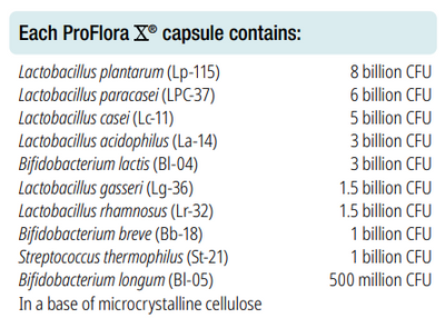 Supplement facts for ProFlora X 60 Capsules listing ingredients including Bifidobacterium breve, Bifidobacterium lactis, Bifidobacterium longum, Lactobacillus Gasseri, Lactobacillus acidophilus